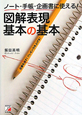 図解表現　基本の基本　ノート・手帳・企画書に使える！