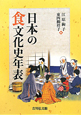 日本の食文化史年表