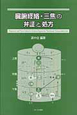 臓腑経絡・三焦の弁証と処方