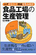 食品工場の生産管理