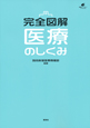 完全図解　医療のしくみ