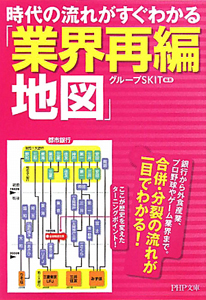 時代の流れがすぐわかる「業界再編地図」
