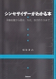 シンセサイザーがわかる本