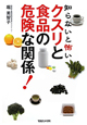 クスリと食品の危険な関係！　知らないと怖い