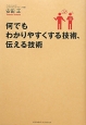 何でもわかりやすくする技術、伝える技術