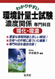 わかりやすい　環境計量士試験　濃度関係　専門科目　環化・環濃