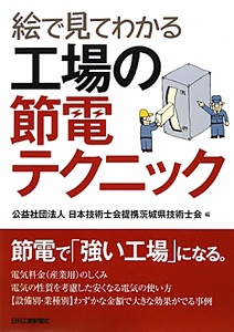 工場の節電テクニック　絵で見てわかる