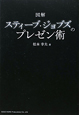 図解・スティーブ・ジョブズのプレゼン術