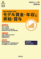 モデル賃金・年収と昇給・賞与　2012　賃金資料シリーズ1