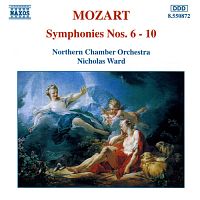 モーツァルト:交響曲第6番ヘ長調K.43