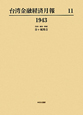 台湾金融経済月報　1943(11)
