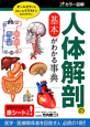カラー図解　人体解剖の基本がわかる事典