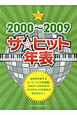 ザ☆ヒット年表　2000〜2009