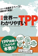 図解・世界一わかりやすいTPP