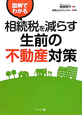 相続税を減らす　生前の不動産対策