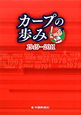 カープの歩み　1949－2011