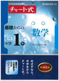 チャート式　基礎からの中学１年　数学