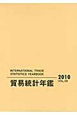 貿易統計年鑑　2巻セット　2010(59)