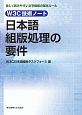 日本語組版処理の要件　W3C技術ノート