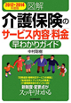 図解・介護保険のサービス内容・料金　早わかりガイド　2012→2014