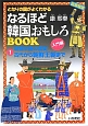 なるほど韓国おもしろBOOK　入門編　朝鮮半島の歴史　古代から朝鮮王朝まで＜図書館版＞(1)