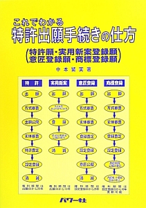 これでわかる　特許出願手続きの仕方