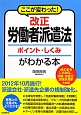 改正・労働者派遣法　ポイント・しくみがわかる本