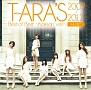 T－ARA’s　Best　of　Best　2009－2012　〜Korean　ver．〜【MUSIC】