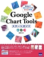 Google　Chart　Tools　スタートガイド