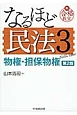 なるほど民法　物権・担保物権＜第2版＞(3)