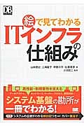 絵で見てわかるITインフラの仕組み