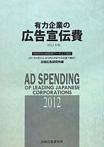 有力企業の広告宣伝費　２０１２