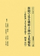 新聞で見る戦時上海の文化総覧－「大陸新報」文芸文化記事細目　別巻（索引）
