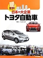 トヨタ自動車　見学！日本の大企業