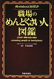 職場のめんどくさい人図鑑