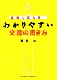 わかりやすい文書の書き方