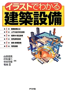 イラストでわかる 建築用語 上野タケシの本 情報誌 Tsutaya ツタヤ