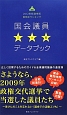 国会議員☆☆☆－三ツ星－データブック＜2012年総選挙版＞　質問王ランキング