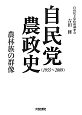 自民党農政史　1995〜2009