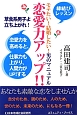 恋愛力アップ！！　モテたい！結婚したい！男のマニュアル