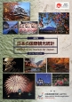 JNTO　日本の国際観光統計　2011
