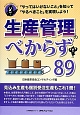 生産管理のべからず89　オシゴトべからずシリーズ