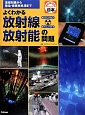 よくわかる放射線・放射能の問題　がんばろう！日本