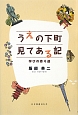 うえの下町見てある記