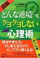 図解・どんな逆境にもクヨクヨしない心理術