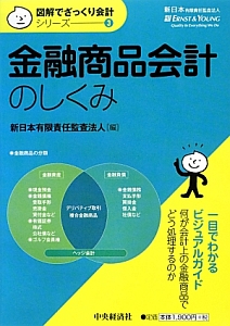 金融商品会計のしくみ　図解でざっくり会計シリーズ３