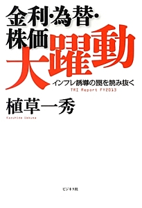 金利・為替・株価　大躍動