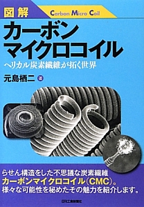 図解・カーボンマイクロコイル
