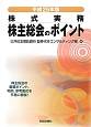 株主総会のポイント　平成25年