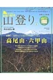 ステップアップ山登り　高尾山・六甲山(1)